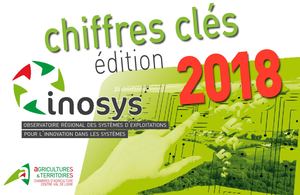 Inosys Memento Chiffres Cles 2018