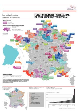 Les périmètres des agences d’urbanisme