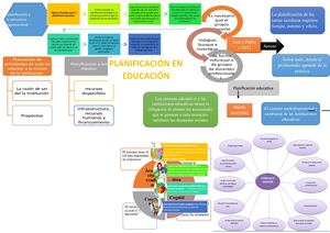 Mapa Grupo2 (1)