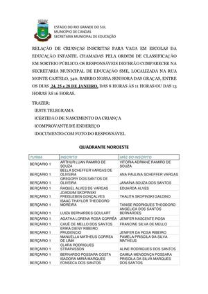 Relação De Crianças Inscritas Para Vaga Em Escolas Da Educação Infantil 23 01 19