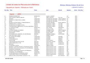 Catalogo Agrupado Por Soporte, Ordenado por Autor. Enero 2019