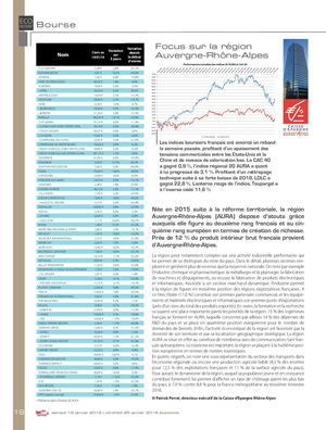 Page Bourse 19 Janvier 19