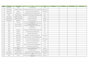 Inventaire Livres Bibliothèque Ornavik