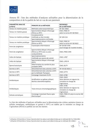 Annexe III - Accord PLQ du 11 mai 2016