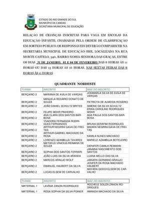Relação De Crianças Inscritas Para Vaga Em Escolas Da Educação Infantil 30 01 19
