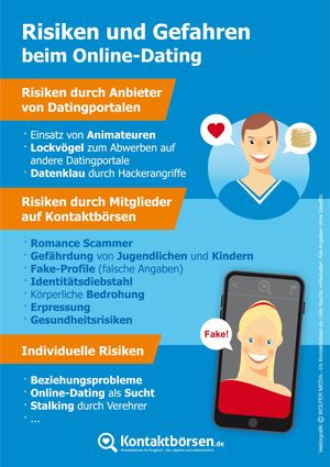 Risiken Beim Online Dating