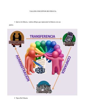 Contabilidad Fiduciaria Calameo