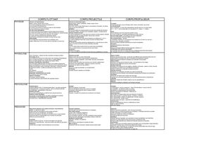 2018 Tableau Natation Raymond Catteau