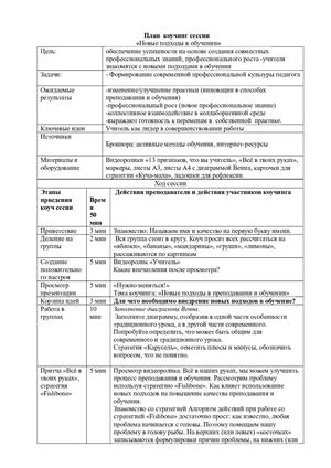 План коучинг сессии