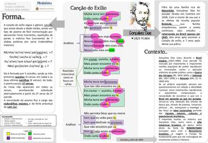 Canção do Exílio - Mapa conceitual