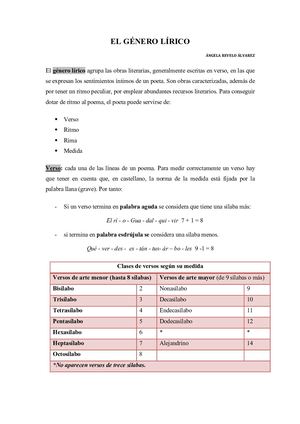 El Género Lírico Rima, Versos Y Estrofas