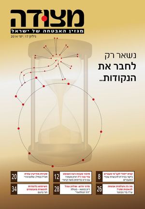 מצודה מגזין אבטחה גיליון 17