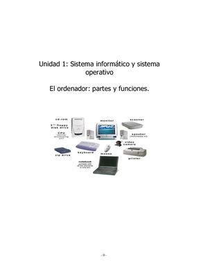 Unidad1 El Ordenador, Partes Y Funciones