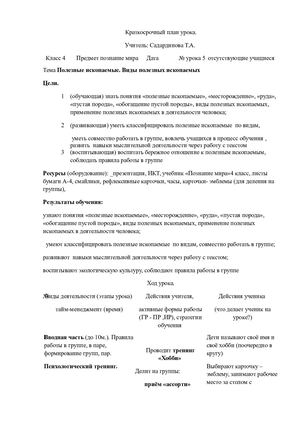 познание мира 4 класс Полезные ископаемые. Виды полезных ископаемых.