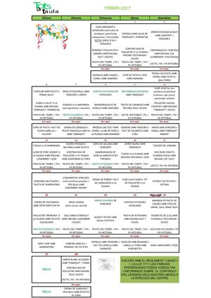 Mn Basal I Recomanacions Sopars Wagner Curs 2016 17