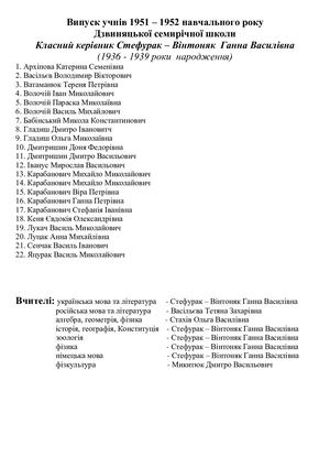 Випуски учнів різних років