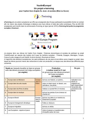 Youth4europe Student Info Llg