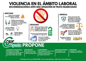 CSIF Ayuda - Violencia en el ámbito laboral