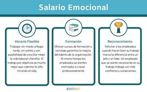 Salario Emocional Evoner
