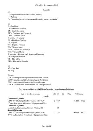 Calendrier Tarn Et Garonne 2019