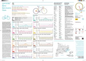 Lloret Blanes Sta Susanna Calella. Cicloturisme