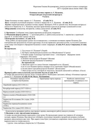 Основные мотивы лирики А С Пушкина