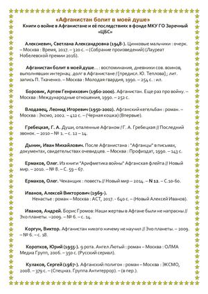 Афганистан болит в моей душе