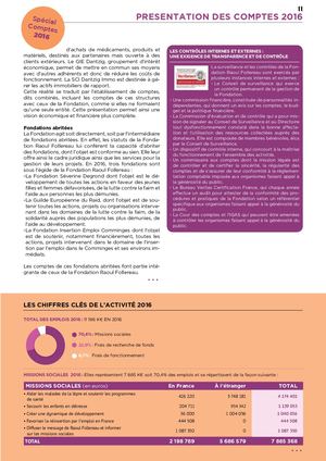 Comptes 2016