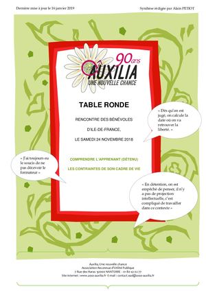 Table Ronde Auxilia  - Comprendre l'apprenant détenu