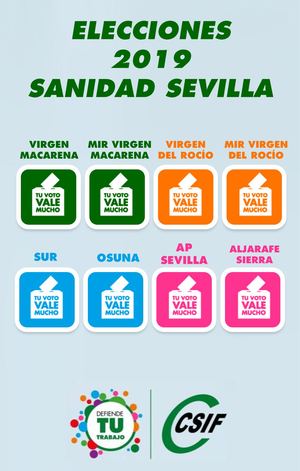 Enlaces Votaciones 2019