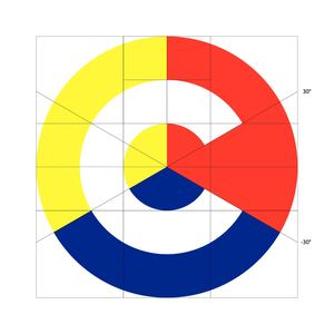 Básicos Estructuras Logos