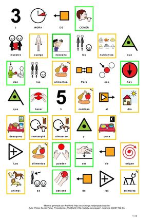 Resumen Tema 3 Naturales 2º Con Pictogramas