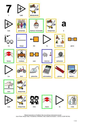 Resumen Tema 7 Naturales 2º Con Pictogramas