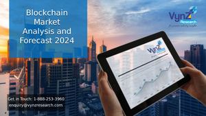 Blockchain Market