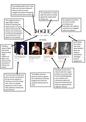 Magazine Website Analysis