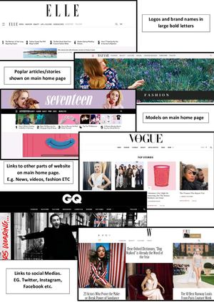Magazine Website Moodboard