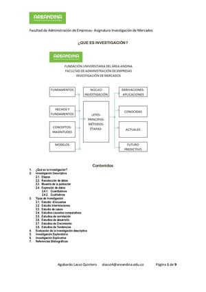 Im 743 1 Ae0020 Investigacion Exploratoria Descriptiva Correlacional