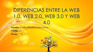 Diferencias Entre La Web 1.0, Web 2.0, Web 3.0 y Web 4.0