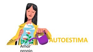 Pilares del Autoestima