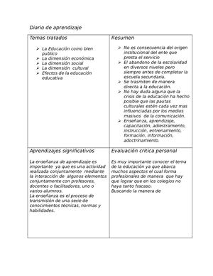 Diario De Aprendizaje De Fundamento De Educacion