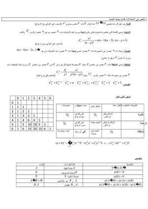 ملخص في الاحتمالات اقسام نهائية العلمية