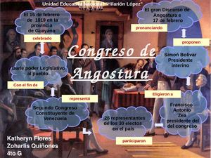 Congreso De Angostura