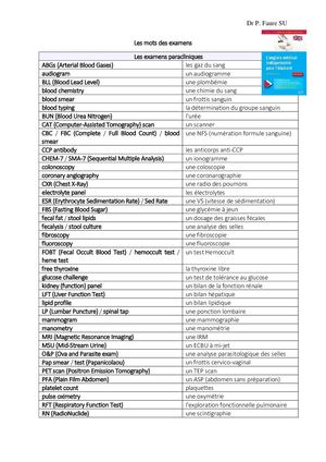 Les Mots Des Examens