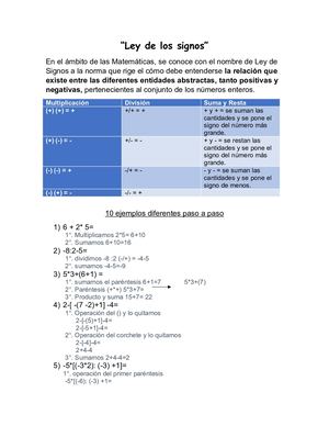 Ley De Los Signos