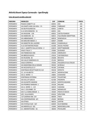 Lista Pdv Ipersimply - Carnevale