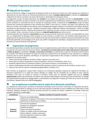 Préambules 2de Physique Chimie