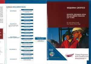 Esquema gráfico digesto régimen legal de las obras públicas ley N° 13.064
