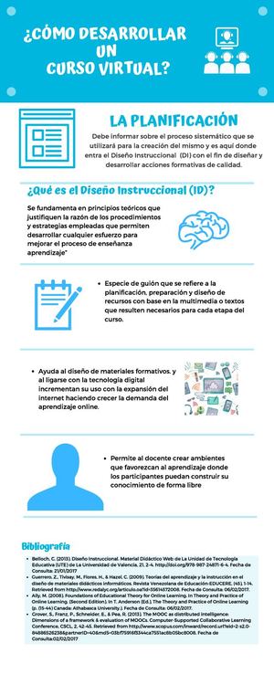 Infografía