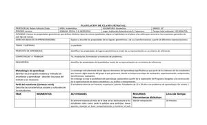 Plan Clase La Parabola