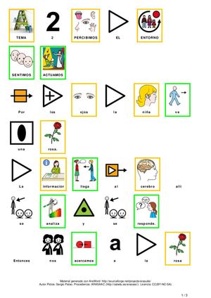 RESUMEN 3º TEMA 2 NATURALES CON PICTOGRAMAS